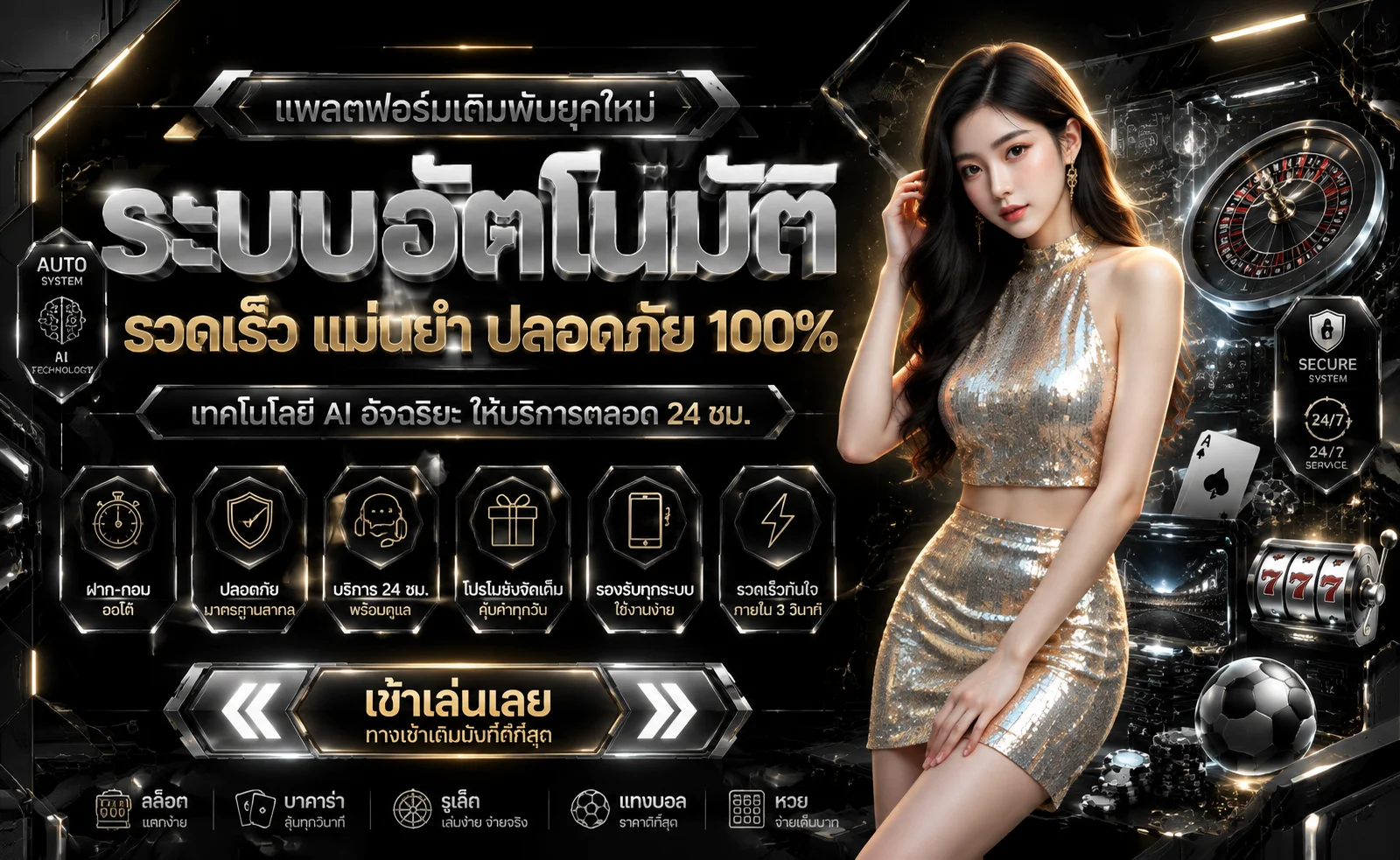 ระบบฝากถอนออโต้ของ GALAXY289 รองรับทุกธนาคารและทรูมันนี่วอลเล็ท